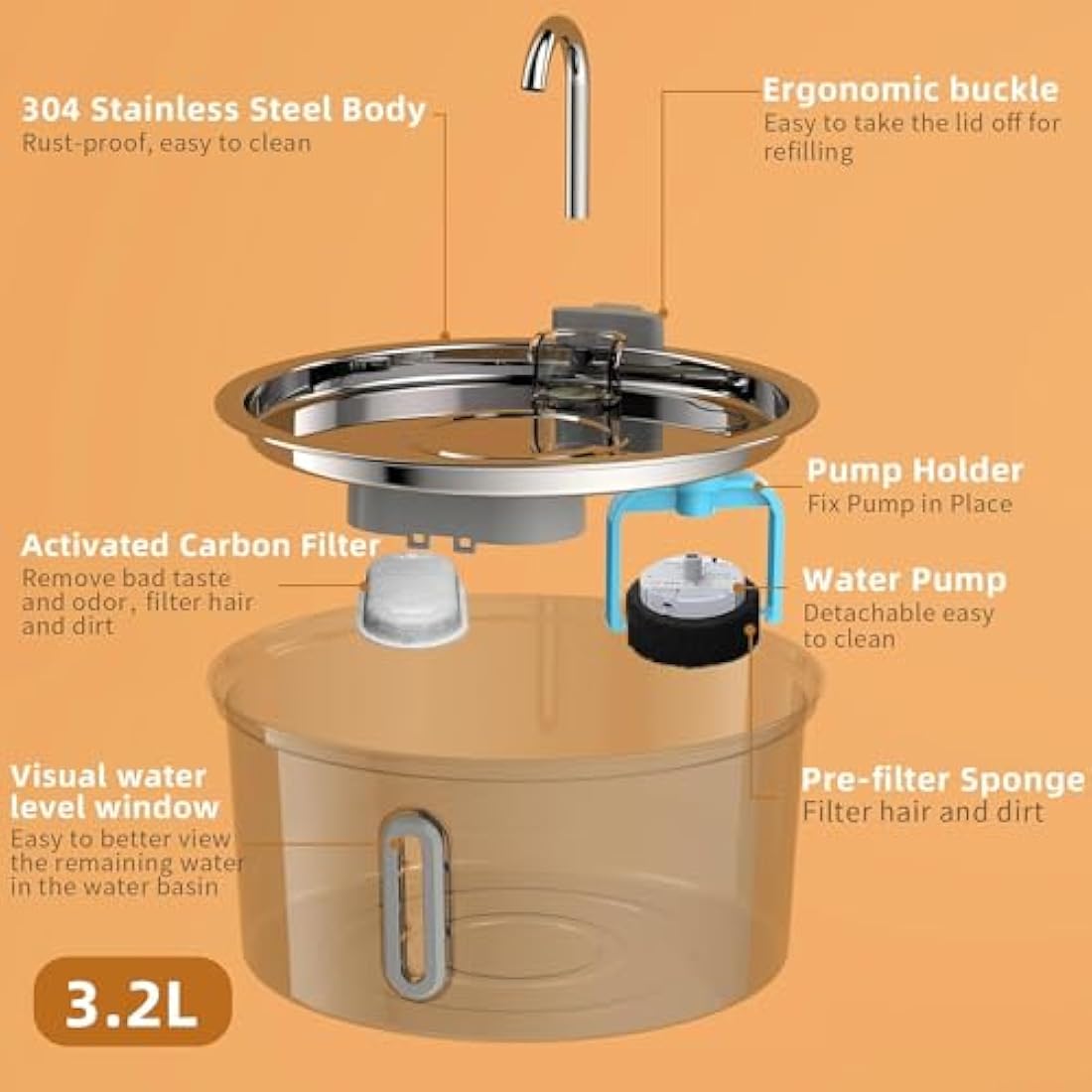 TOMXCUTE 3.2L Stainless Steel Cat Water Fountain | Ultra Quiet Pet Dispenser