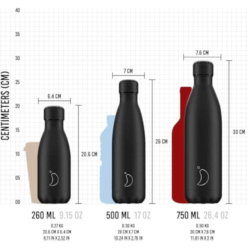 Chilly's Insulated Water Bottle – 500ml Stainless Steel Leak Proof