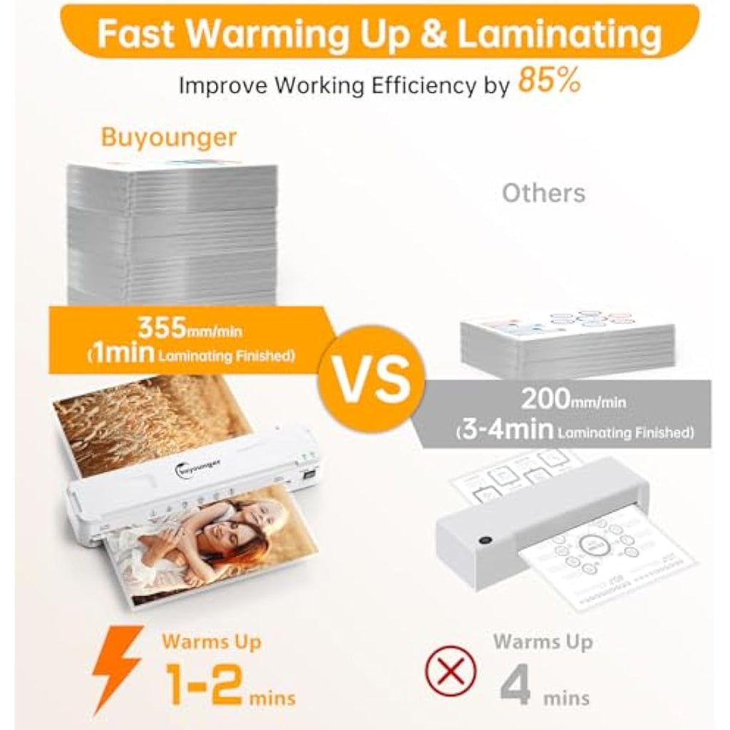 Jolof Store A3 Laminator Machine | 5-in-1 Set with 30 Pouches & Trimmer