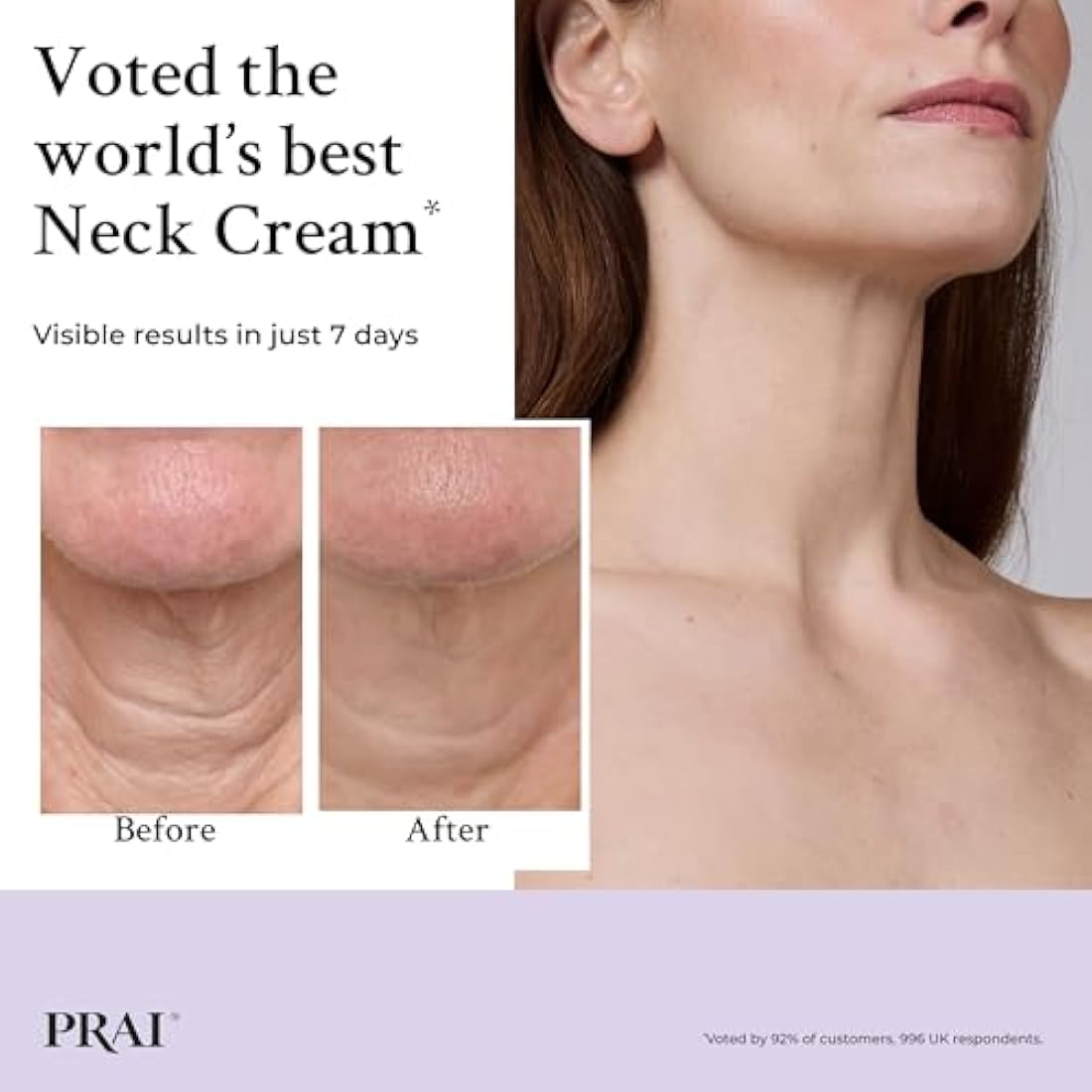 PRAI Ageless Throat & Decolletage Creme – Firming Neck Cream 200ml