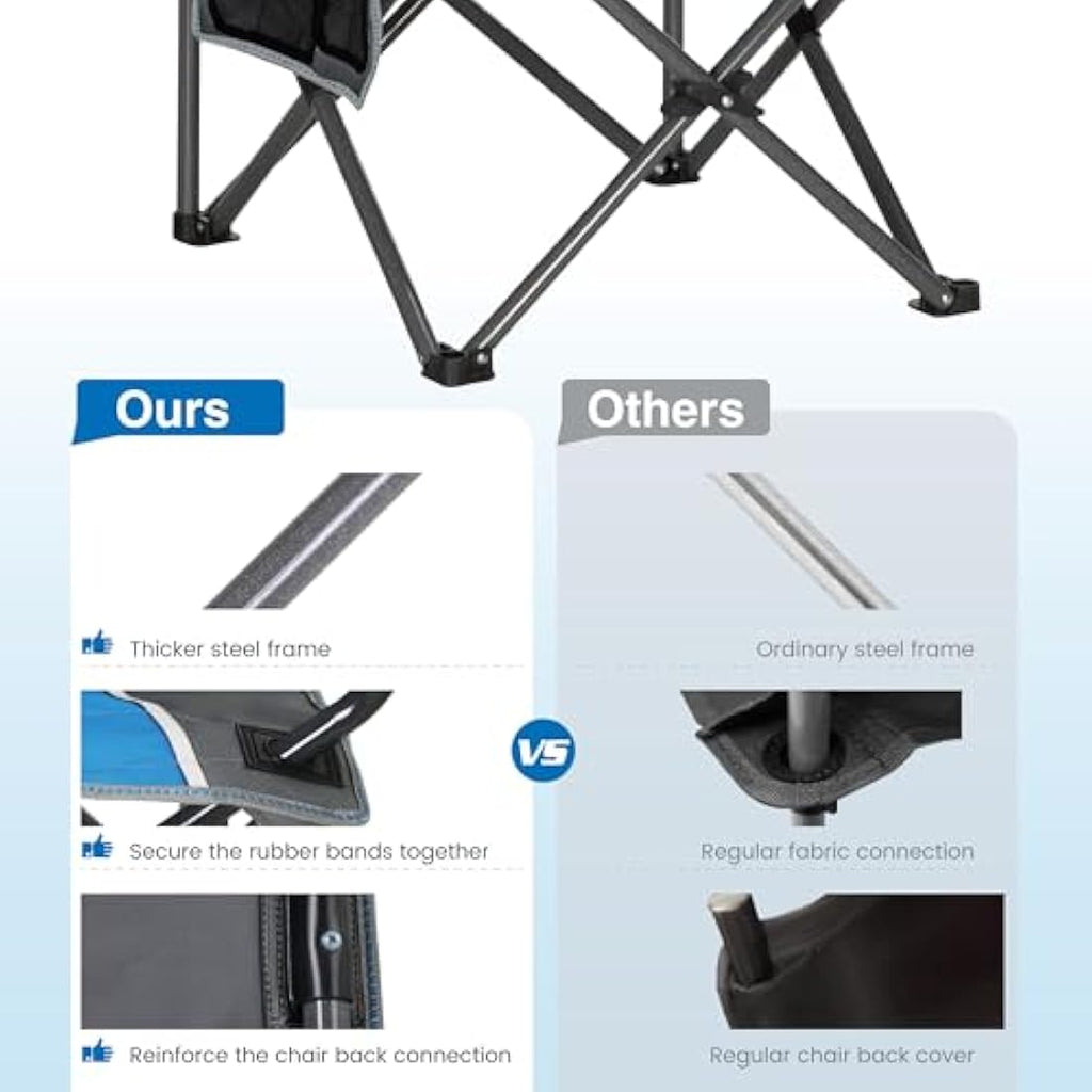 ALPHA CAMP Heavy Duty Folding Camping Chair - 160kg Oversized Blue/Gray