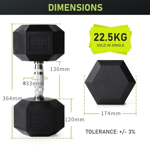 PhysKcal Odourless Poly Rubber Hex Dumbbells – Home Gym Weights