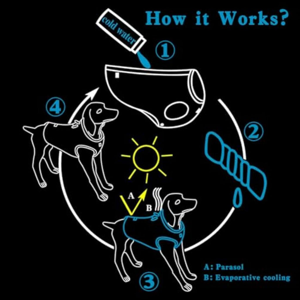 MOKCCI Dog Cooling Vest Harness | Reflective Evaporative Cooler Jacket