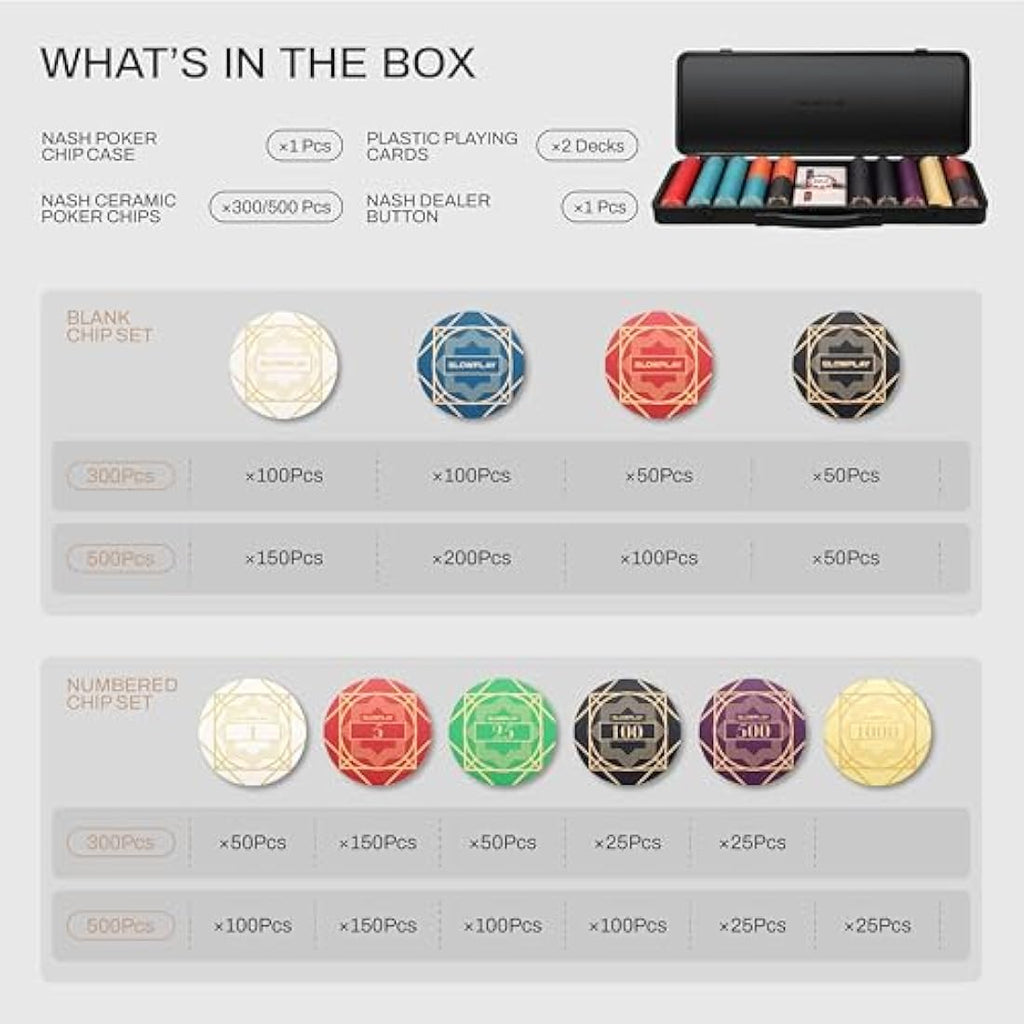 SLOWPLAY ACES Poker Set | 300 Numbered Casino Chips by