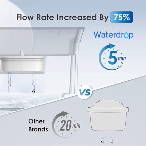 Waterdrop 8.2L Slim Water Filter Dispenser | BPA-Free Fridge Pitcher