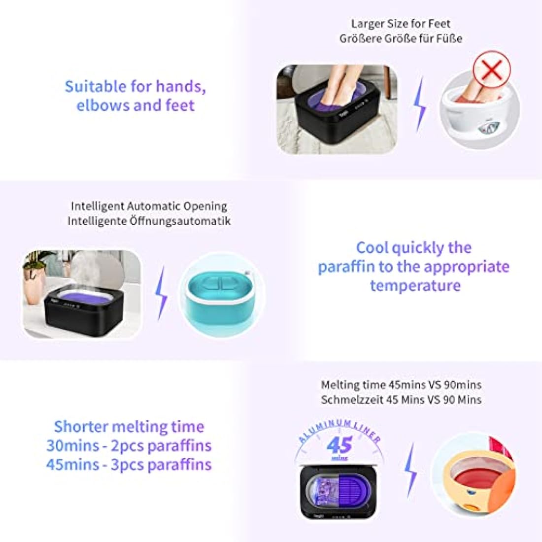 Teglu 4L Paraffin Wax Bath for Hands and Feet – 200W Fast Heating Machine