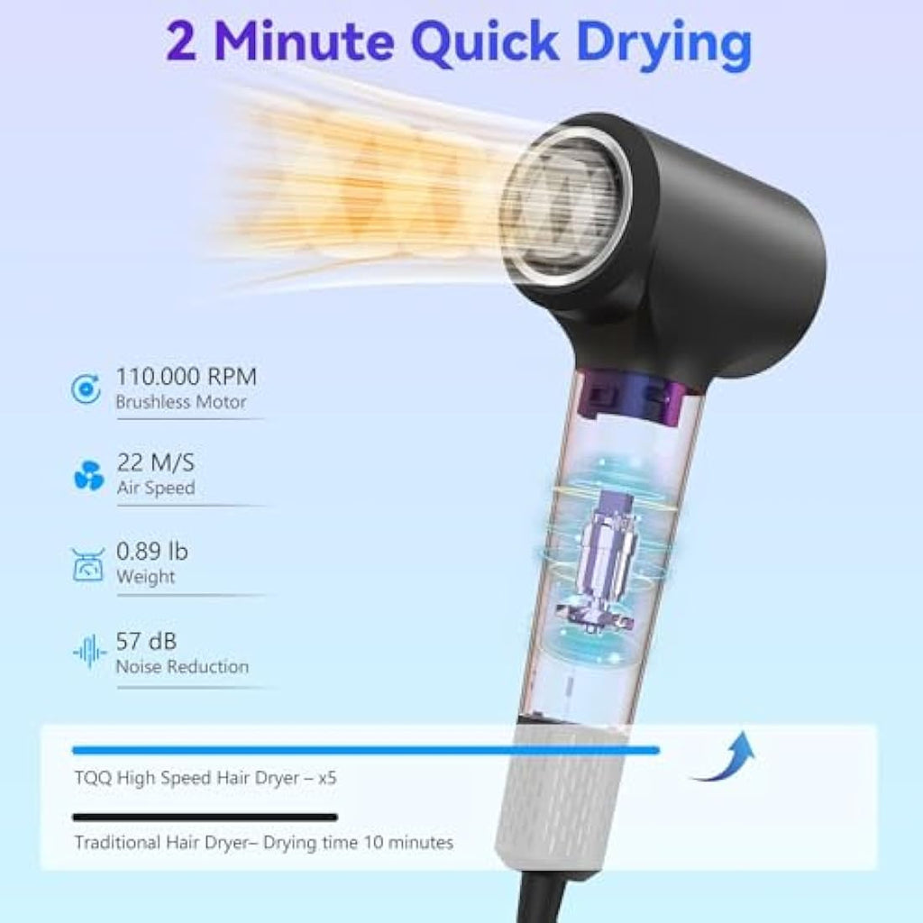 TQQ High-Speed Ionic Hair Dryer | 110,000 RPM Brushless Motor with Diffuser