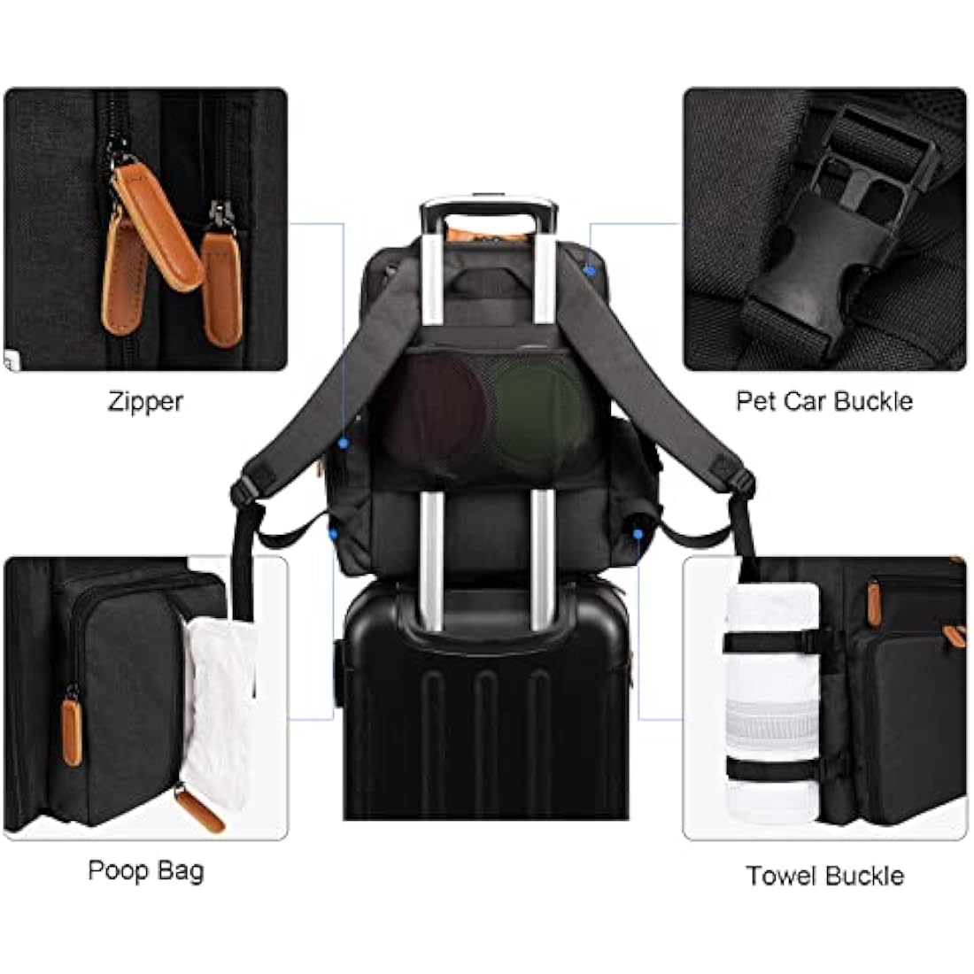 Modoker Dog Travel Bag – Airline Approved Pet Backpack Kit with Bowls