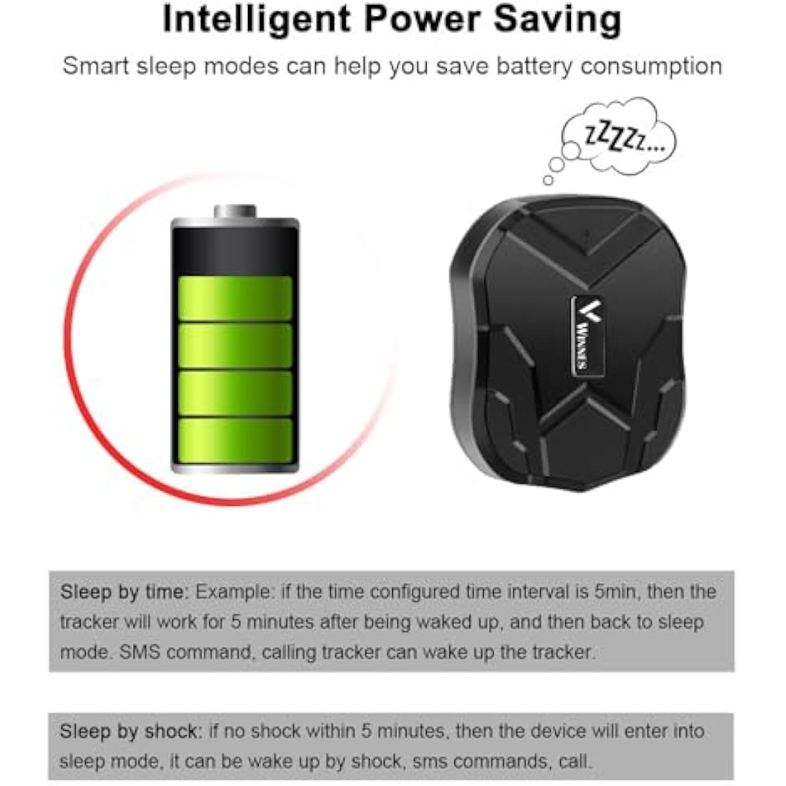 Winnes 4G Magnetic GPS Tracker – Wireless Anti-Theft Vehicle Tracking Device