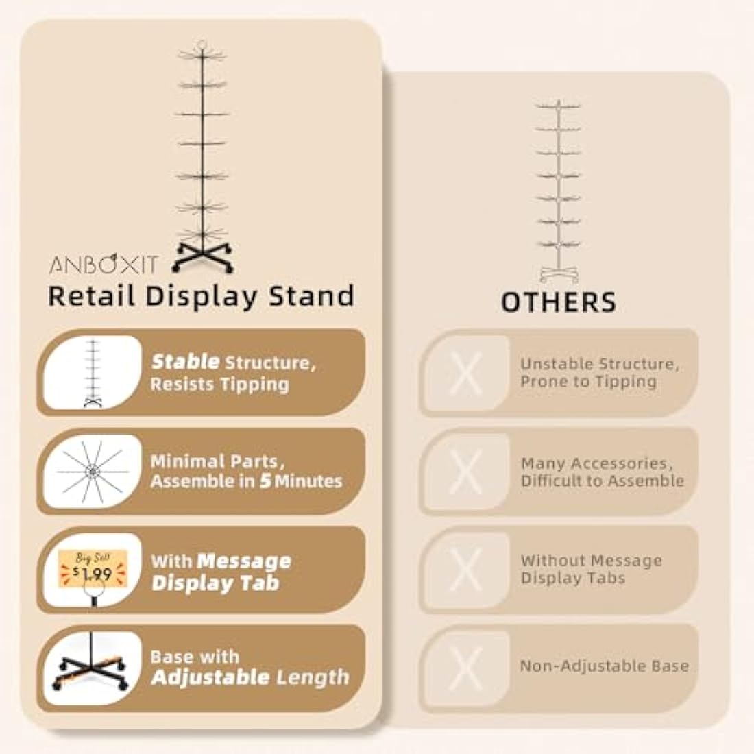 ANBOXIT 7-Tier Rotating Retail Display Rack with Wheels – Black