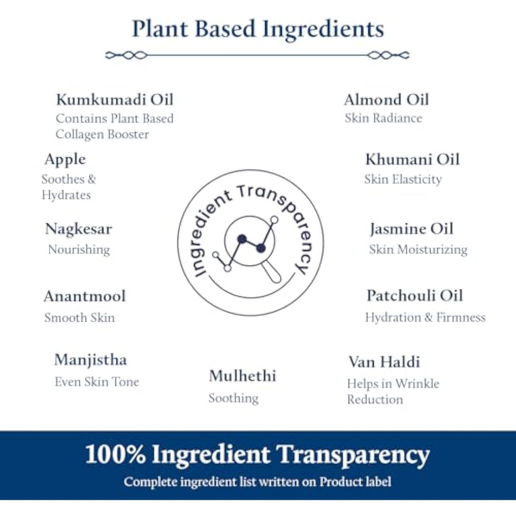 Blue Nectar Men's Night Repair Cream | Anti-Aging Ayurvedic Moisturizer