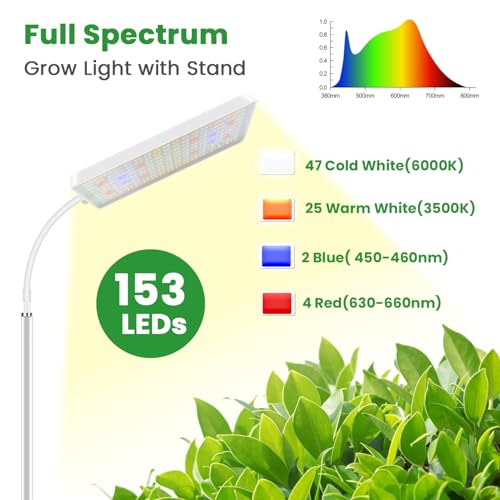 Wiaxulay Full Spectrum LED Grow Light with Adjustable Stand, 17-61"