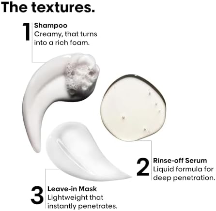 L'Oréal Professionnel Absolut Repair Molecular Trio Kit for Damaged Hair