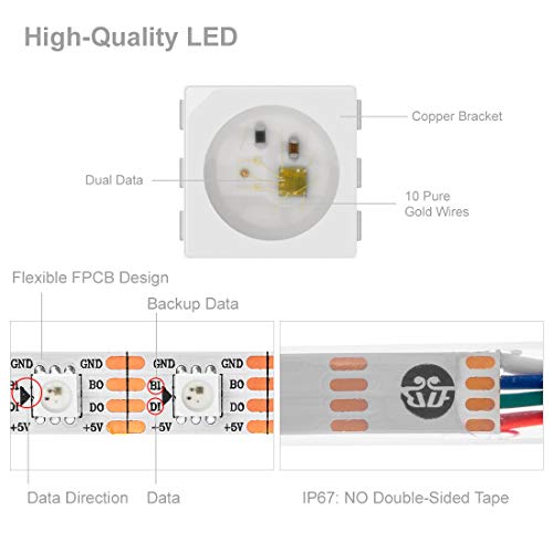 BTF-LIGHTING WS2813 RGB LED Strip Light | 16.4ft 300 Pixels IP67 Waterproof