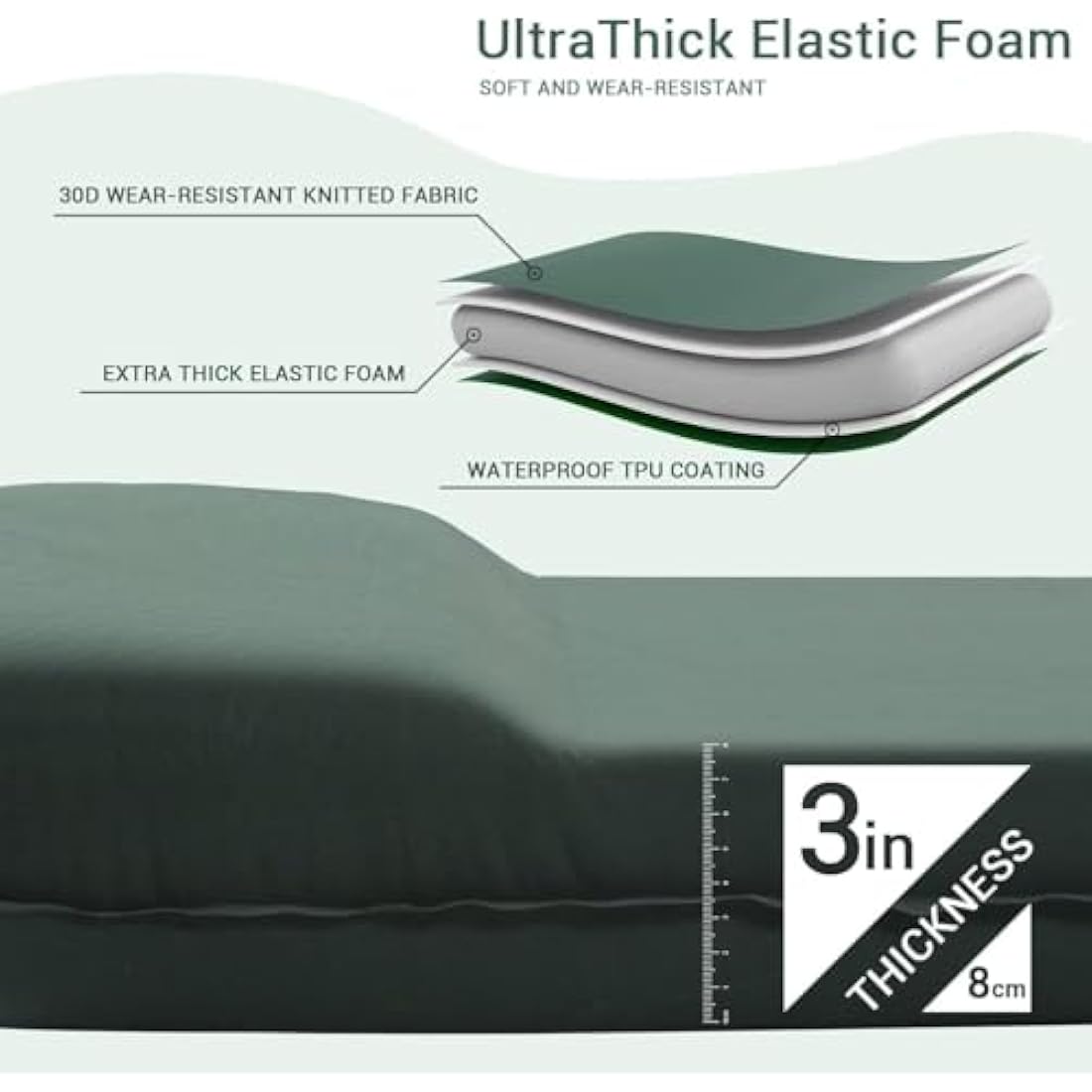 INVOKER Self Inflating Memory Foam Camping Sleeping Mat | Green