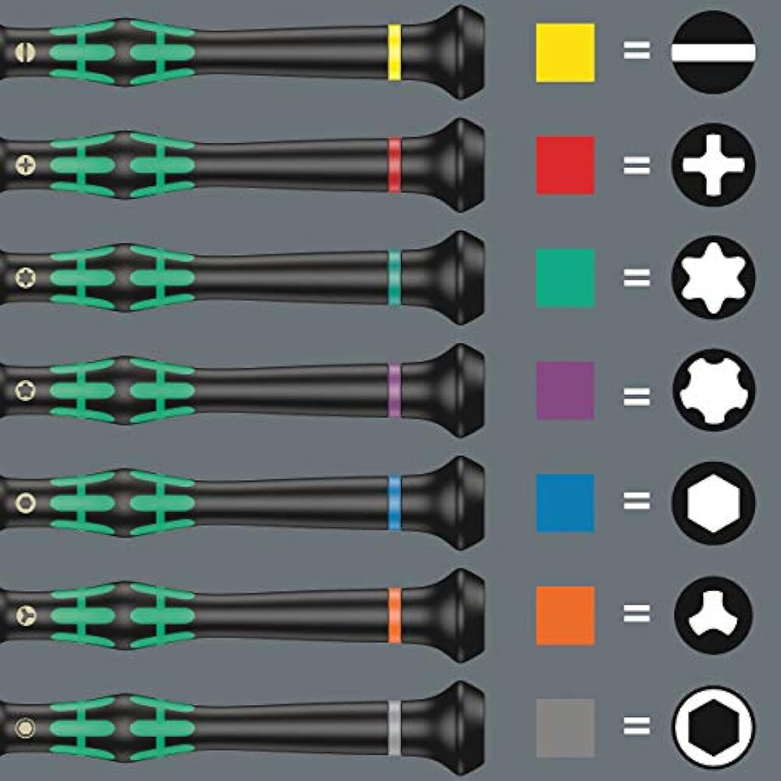 Wera Kraftform Micro Precision Screwdriver Set for Electronics | 6 Piece