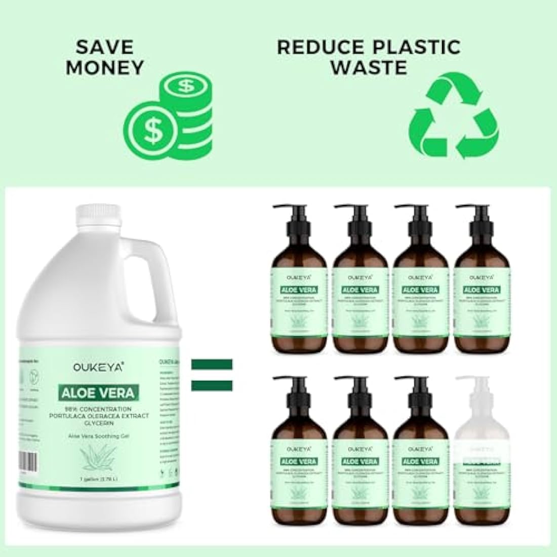 OUKEYA 98% Organic Aloe Vera Gel with 2% Niacinamide - 3785ML Bulk Size