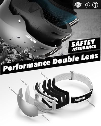 Findway Ski Helmet and Goggles Set | Adjustable Snowboard Gear for Adults