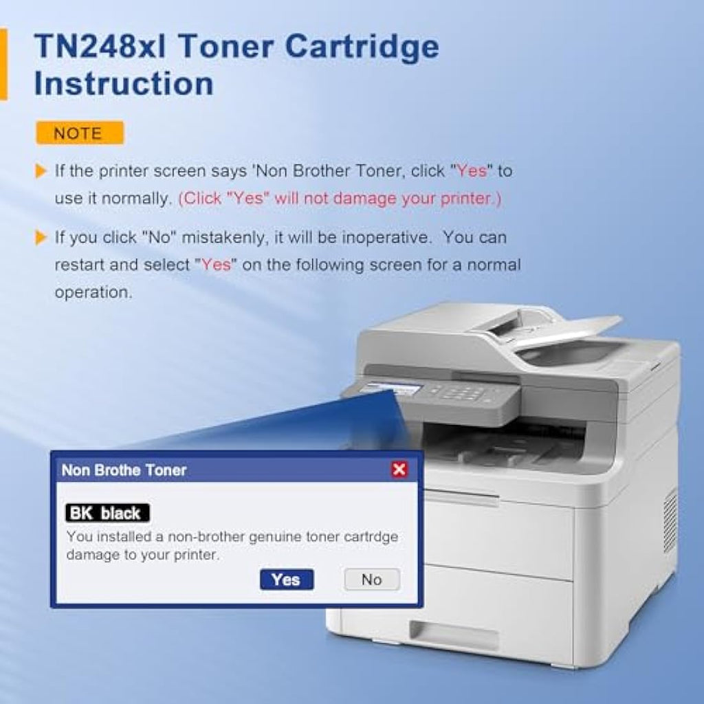 Palmtree TN248XL Compatible Toner Cartridges for Brother HL-L3220CWE | 4-Pack