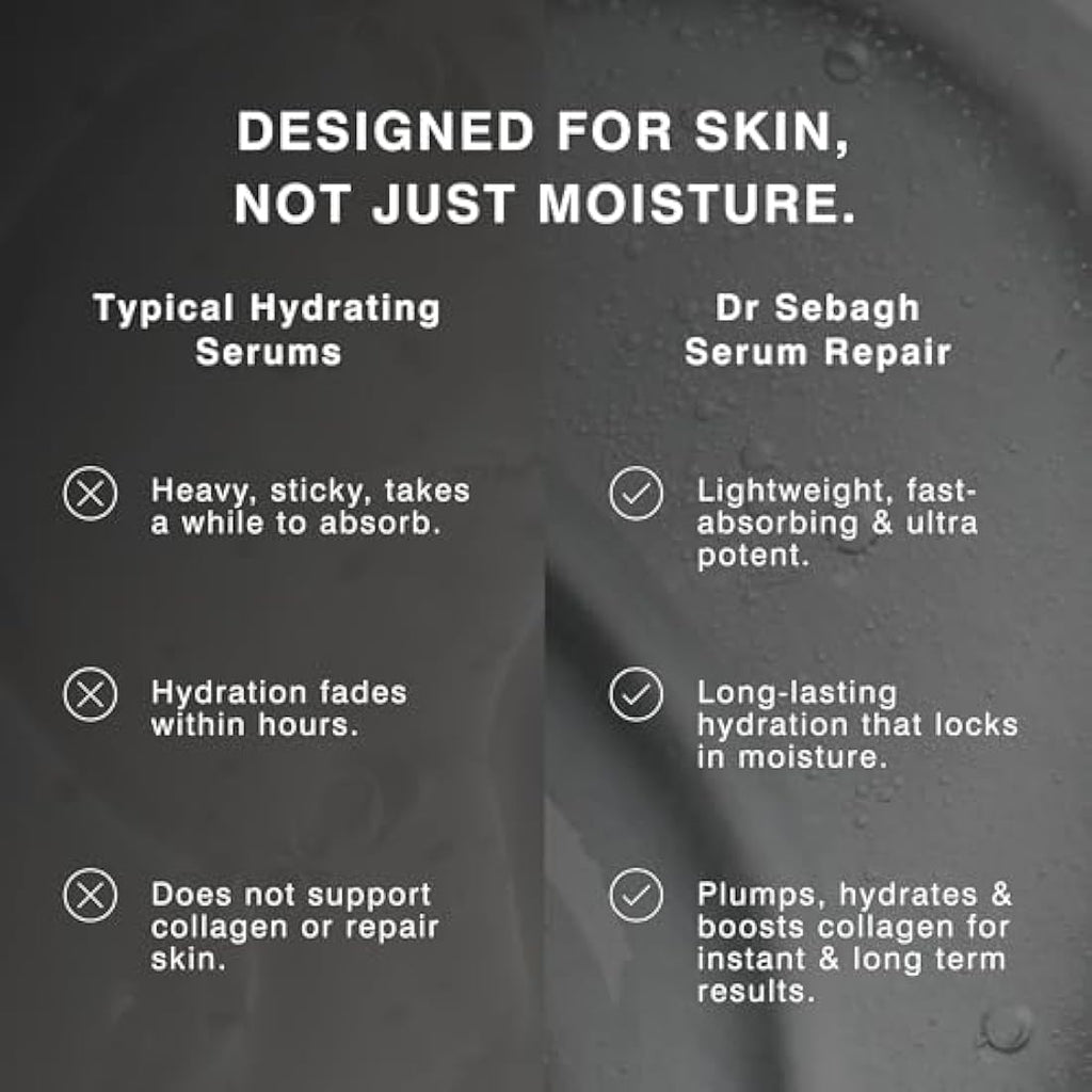 Dr Sebagh Serum Repair – Hyaluronic Acid & Collagen Anti-Aging Serum 20ml