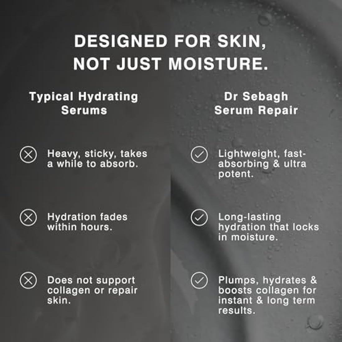 Dr Sebagh Serum Repair – Hyaluronic Acid & Collagen Anti-Aging Serum 20ml