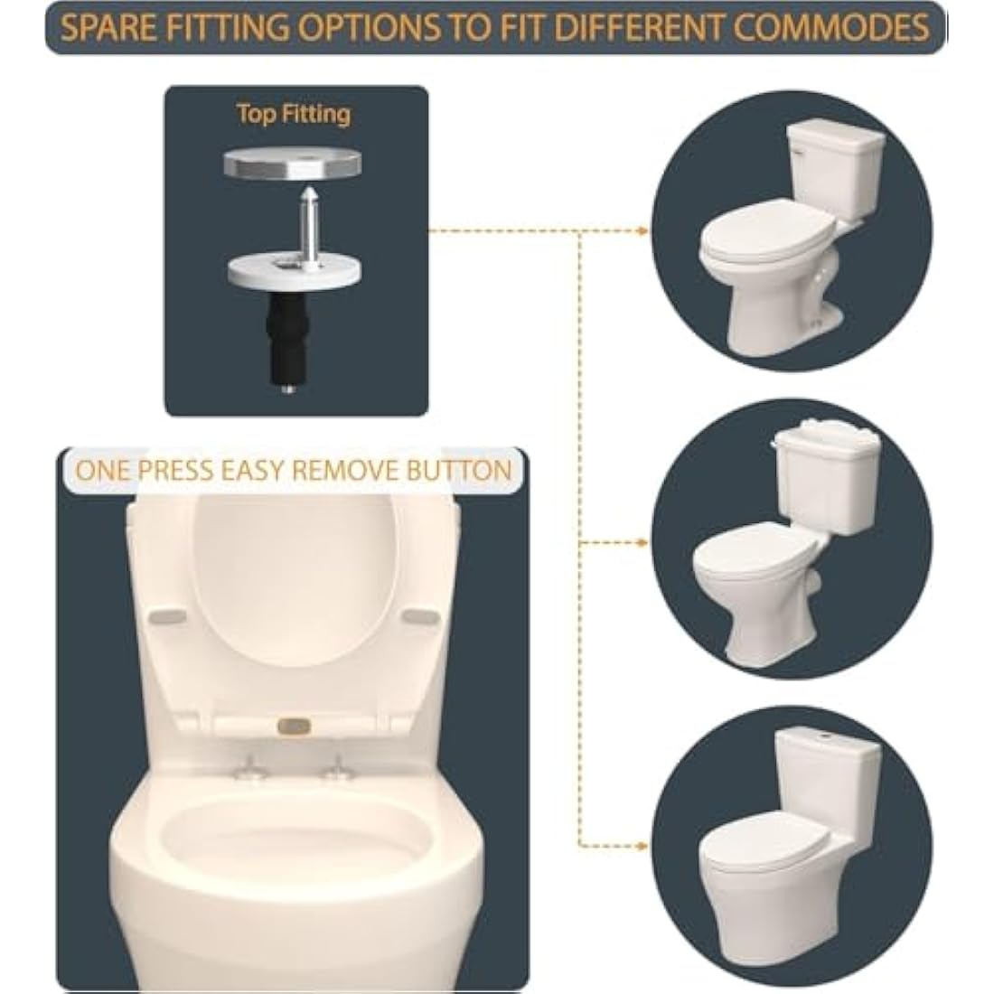 Jolof Store Soft Close Toilet Seat – Oval Standard Size Quick-Release