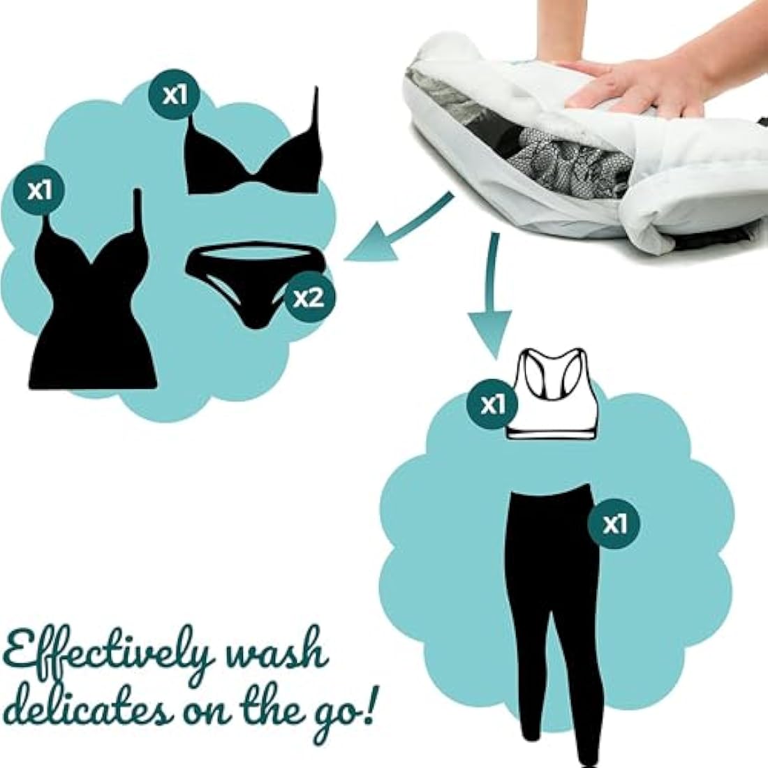 Allurette Portable Wash Bag – Eco-Friendly Hand Washer for Delicates