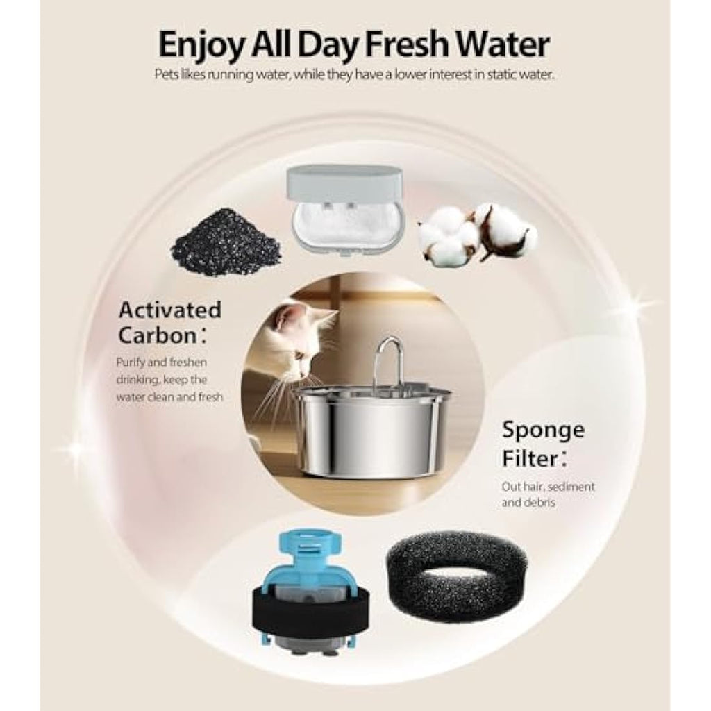 TOMXCUTE 3.2L Stainless Steel Cat Water Fountain | Ultra-Quiet Pet Dispenser