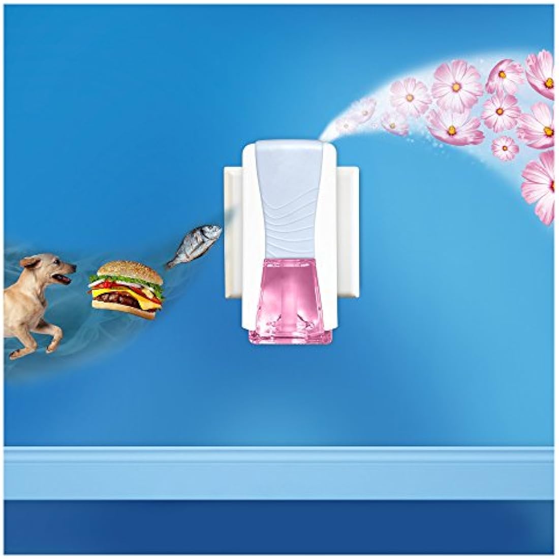 Febreze Ambi Pur Plug-In Refill Blossom & Breeze 120ml (6 x 20ml)