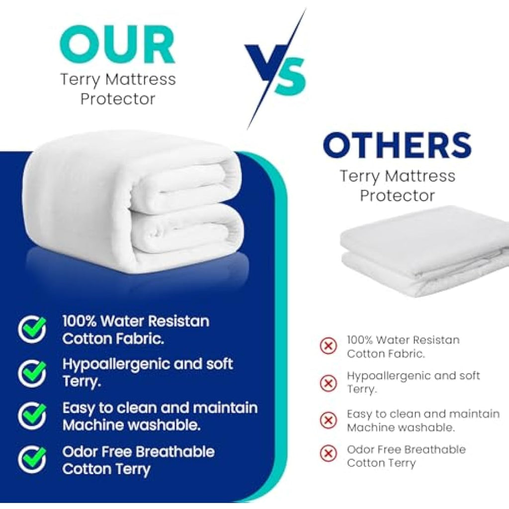 Waterproof Mattress Protector – Terry Towel Single 30cm Deep