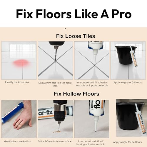 Floor-Fix Pro Micro Precision Injector Kit for Tile and Wood Repair