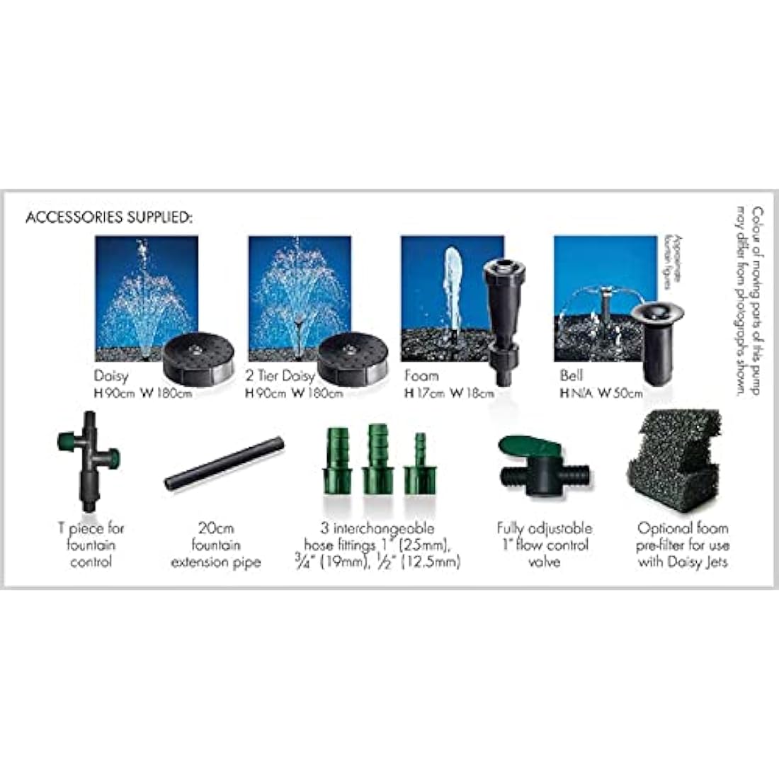 Blagdon Minipond 2000 Pond Pump | Fountain & Waterfall Pump - 1722L