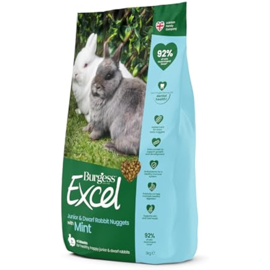 Burgess Excel Junior & Dwarf Rabbit Food - Mint Nuggets, 10kg