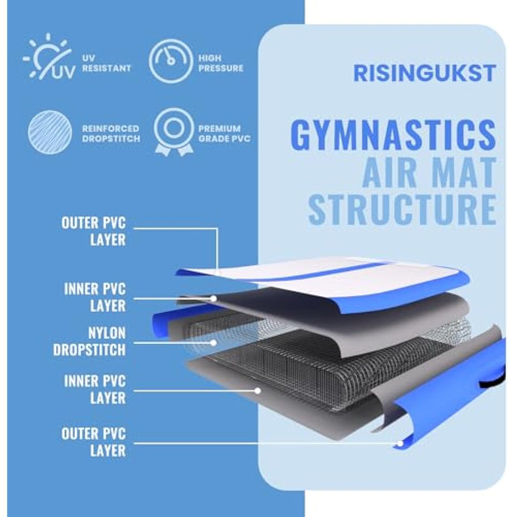 RisingUKST Inflatable Air Gymnastics Tumbling Mat – Waterproof Training Track