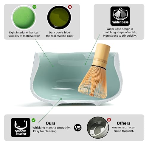 TEANAGOO 7-Piece Matcha Set | Ceramic Bowl with Spout & Bamboo Whisk