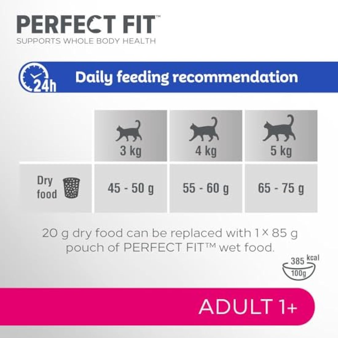 Perfect Fit Adult 1+ Dry Cat Food - Rich in Chicken - 3 x 2.8kg Bags