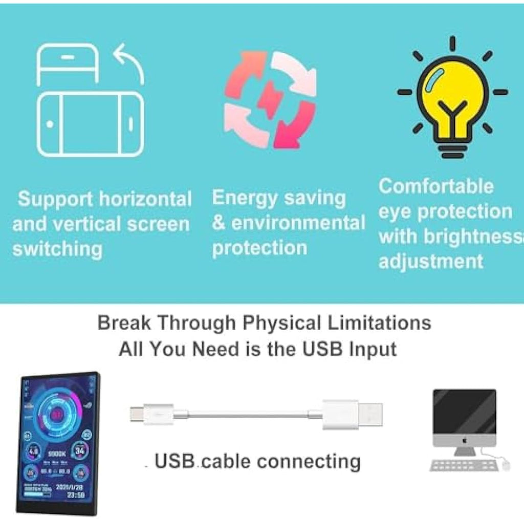 3.5" IPS USB Mini Screen | PC CPU RAM Data Sensor Panel