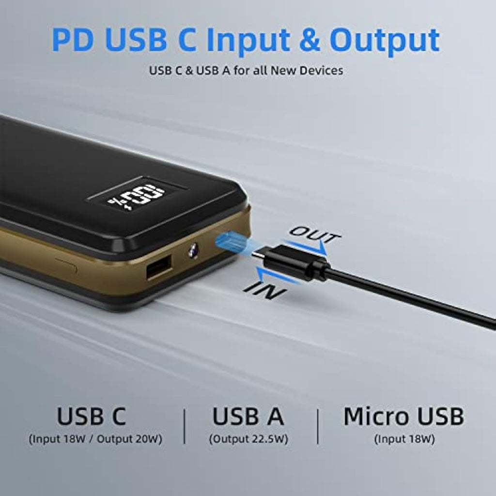 imuto 20000mAh Power Bank – 22.5W Fast Charging USB-C Portable Charger