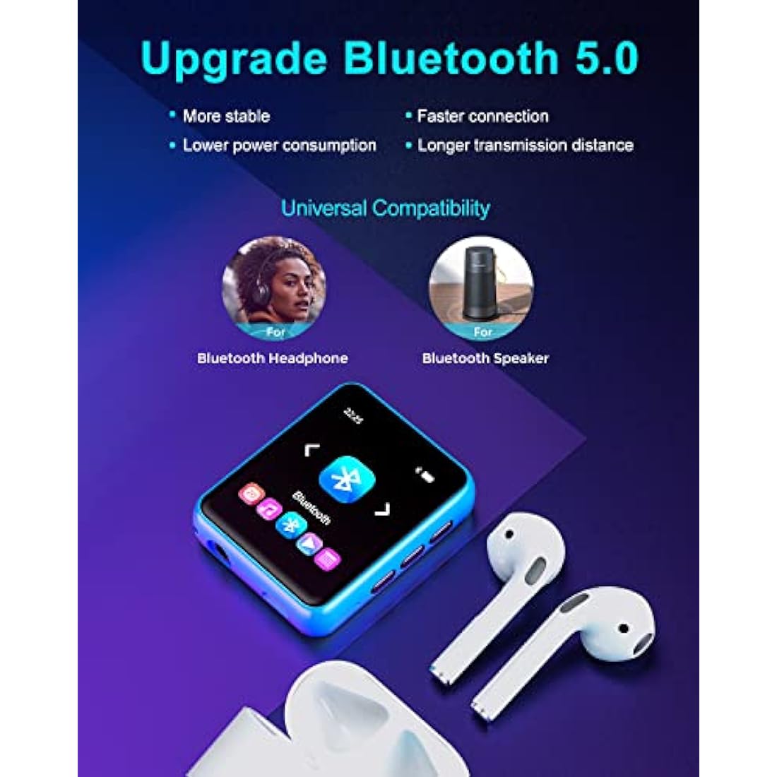 32GB MP3 Player – 2.4" Touch Screen Bluetooth 5.0 HiFi Audio