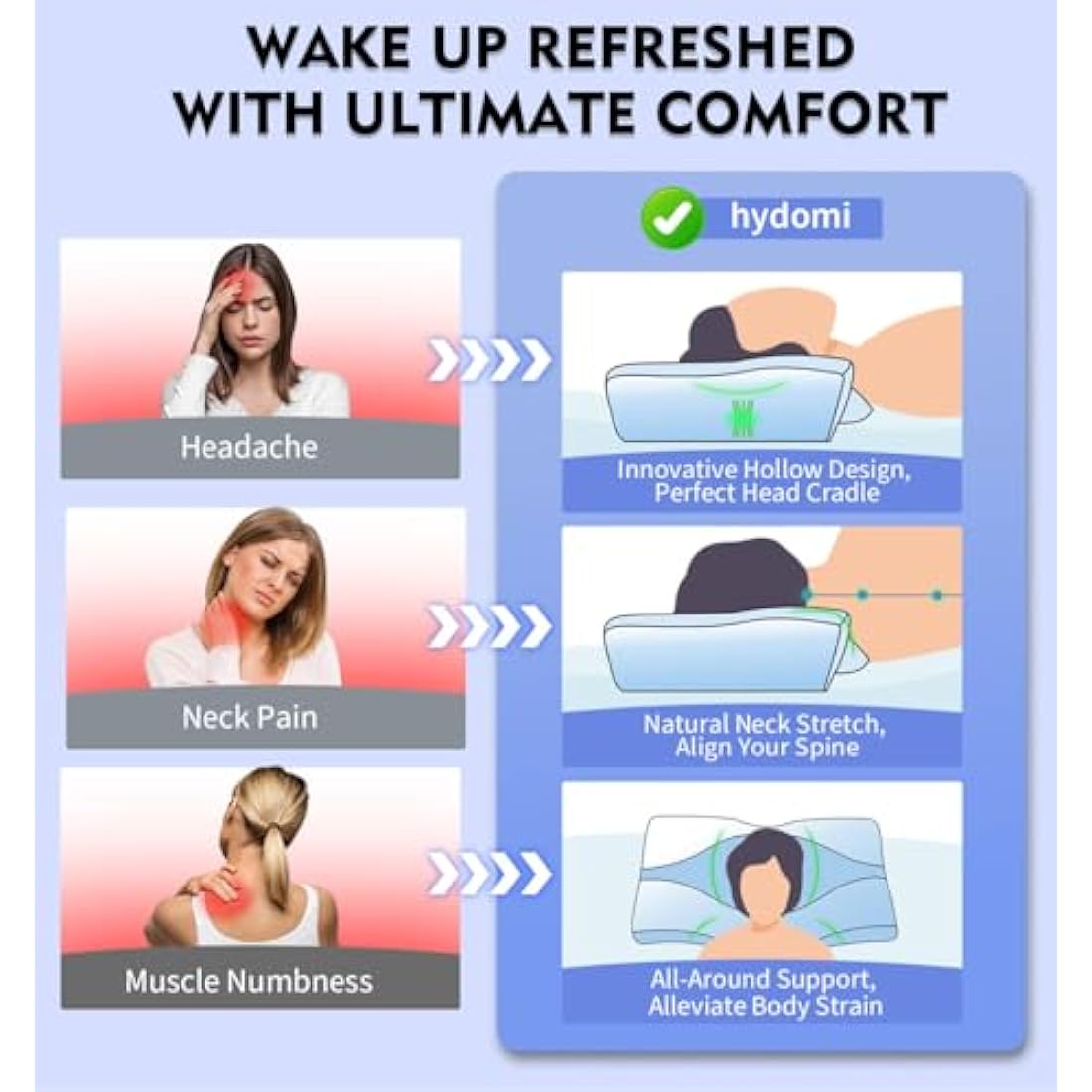 Hydomi Ergonomic Memory Foam Cervical Pillow for Neck Pain Relief