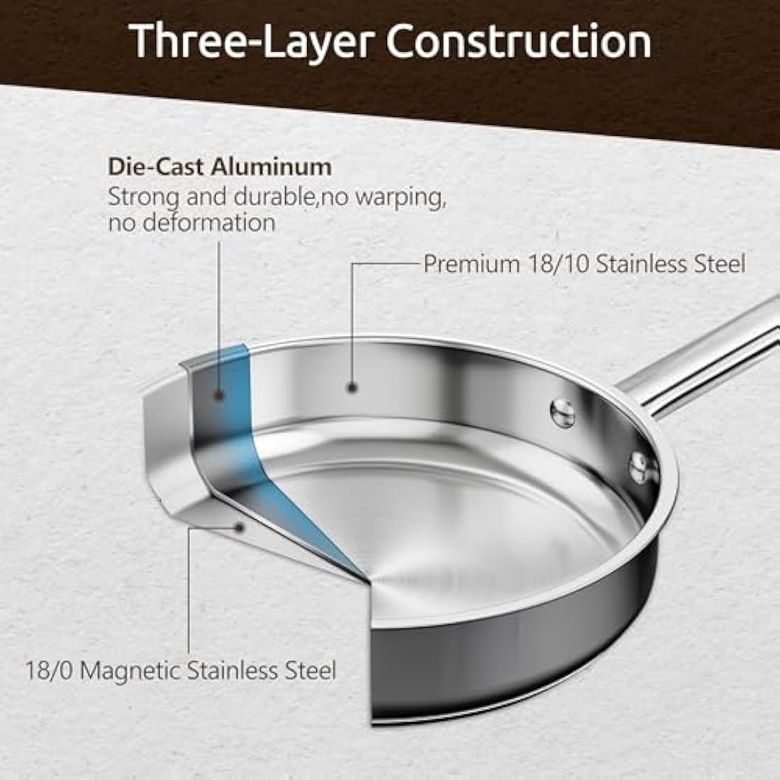 HUIKAILI 14-Piece Stainless Steel Cookware Set | Induction & Oven Safe