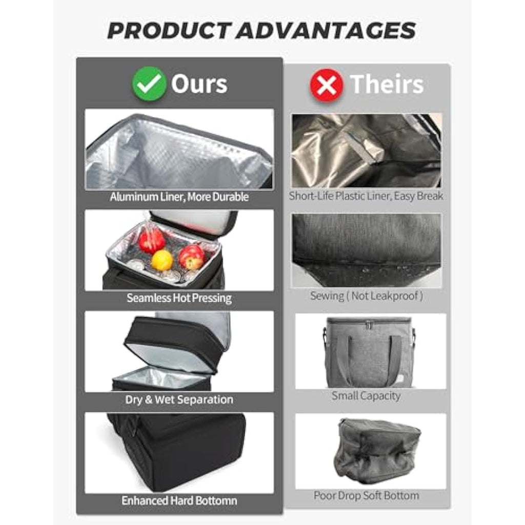 HSHRISH Large Insulated Lunch Bag | 22L Leakproof Cooler for Men – Black