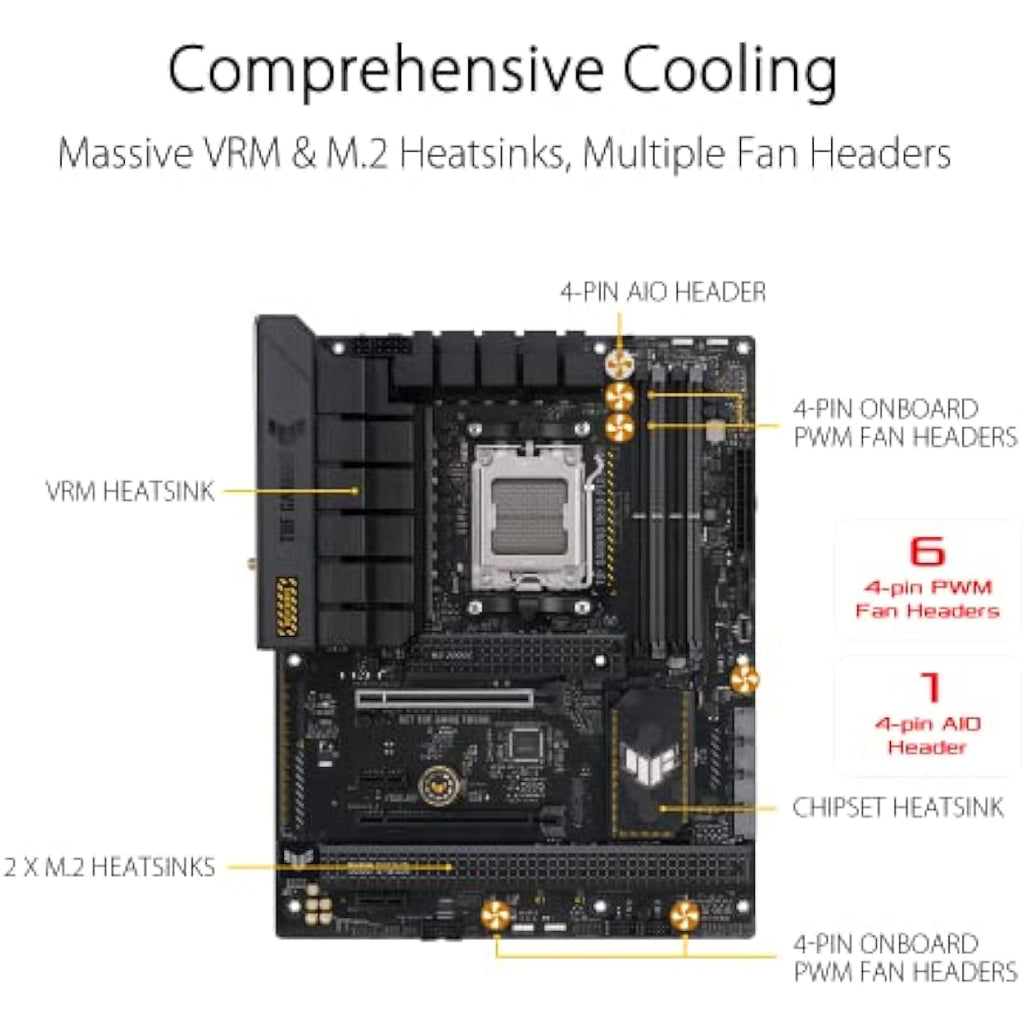 ASUS TUF Gaming B650-PLUS WIFI Motherboard – AMD AM5 Ryzen 7000 ATX