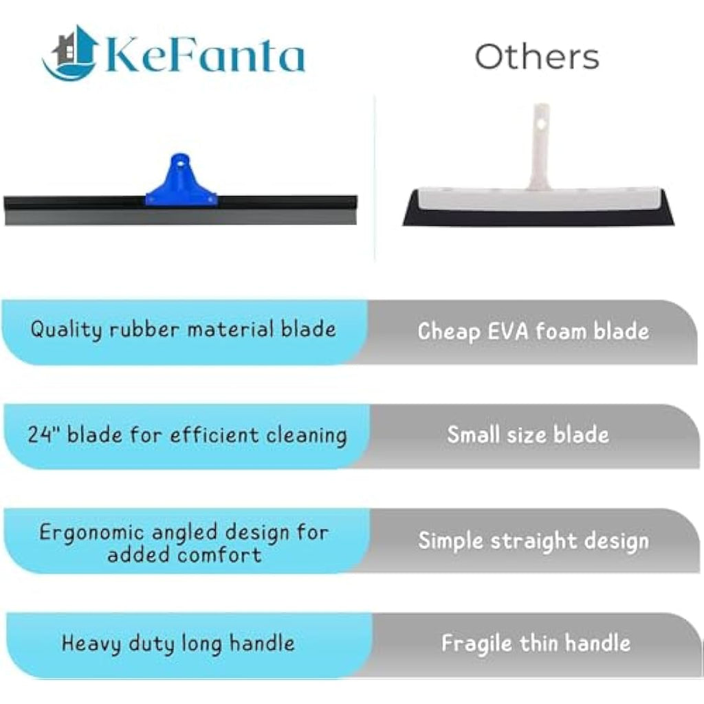 Jolof Store 60cm Floor Squeegee | Heavy Duty Rubber Broom with 150cm Handle