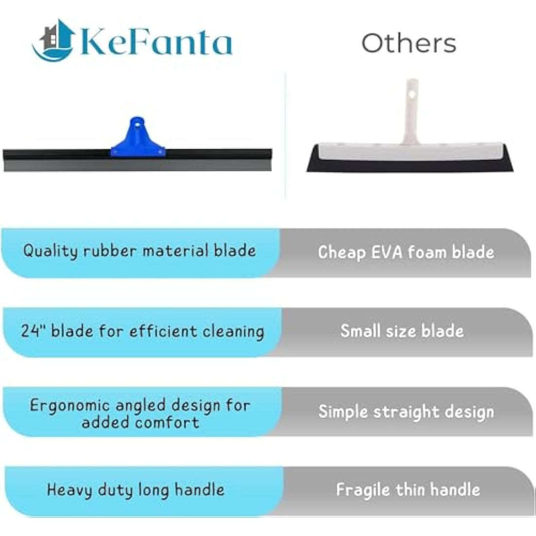 Jolof Store 60cm Floor Squeegee | Heavy Duty Rubber Broom with 150cm Handle
