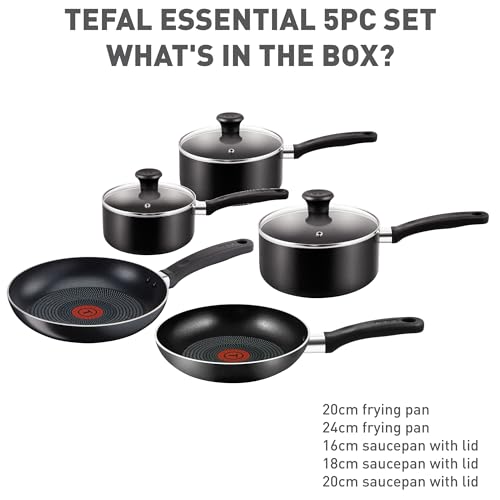 Jolof Store 5-Piece Non-Stick Cookware Set – Saucepan and Fry Pan Kit