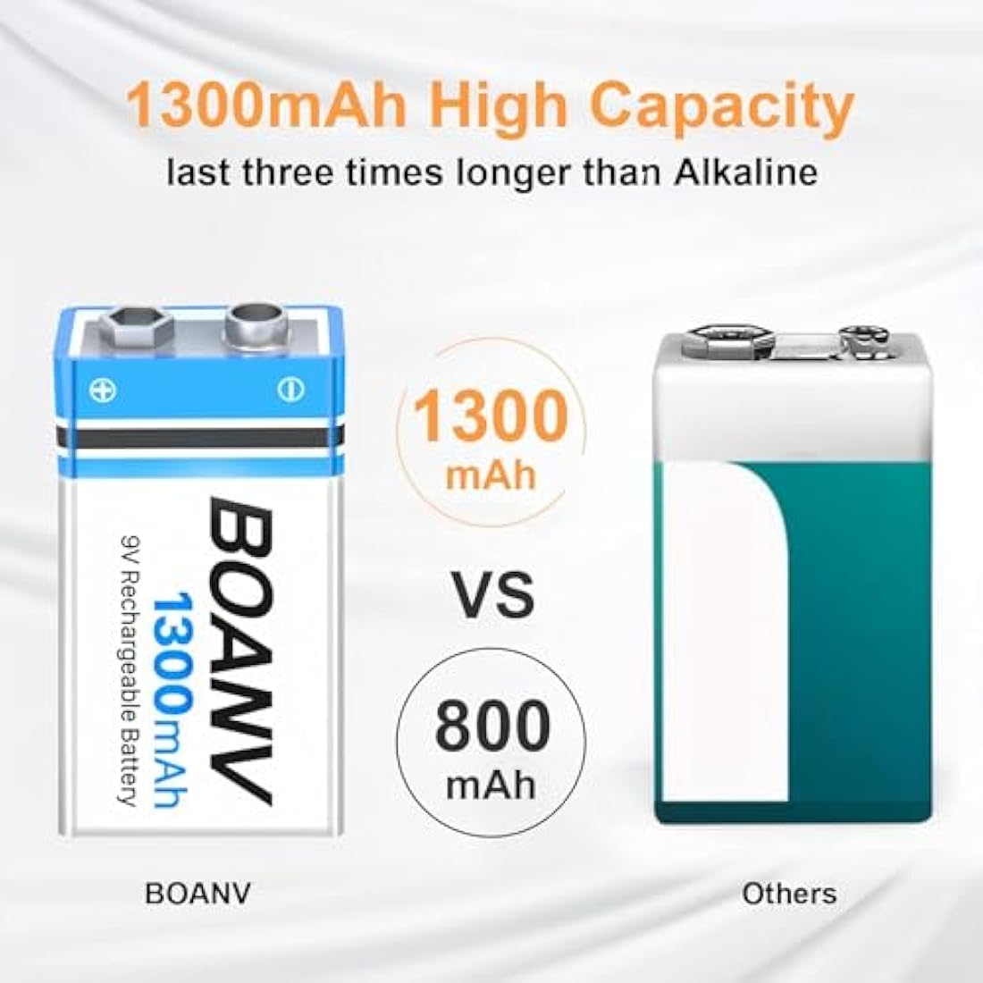 Jolof Store 9V Rechargeable Lithium Batteries 1300mAh USB-C 6 Pack