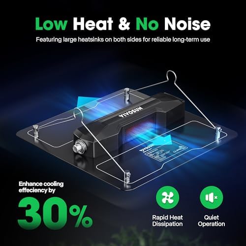 VIVOSUN VS1000 LED Grow Light | Full Spectrum Samsung LM301 Diodes