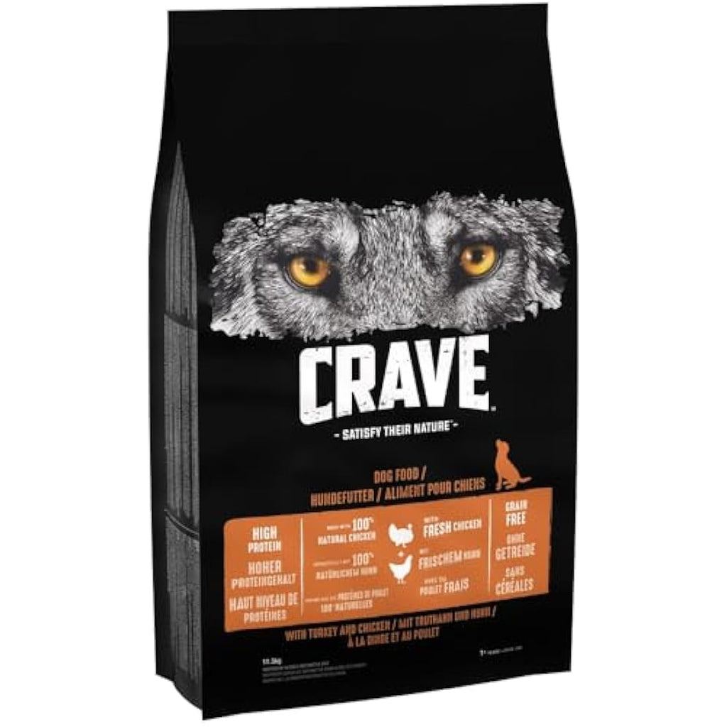 Crave Grain-Free Adult Dry Dog Food – High Protein Turkey & Chicken 11.5kg