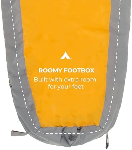 TETON Sports TrailHead Ultralight Sleeping Bag - 20°F Cold Weather Gear